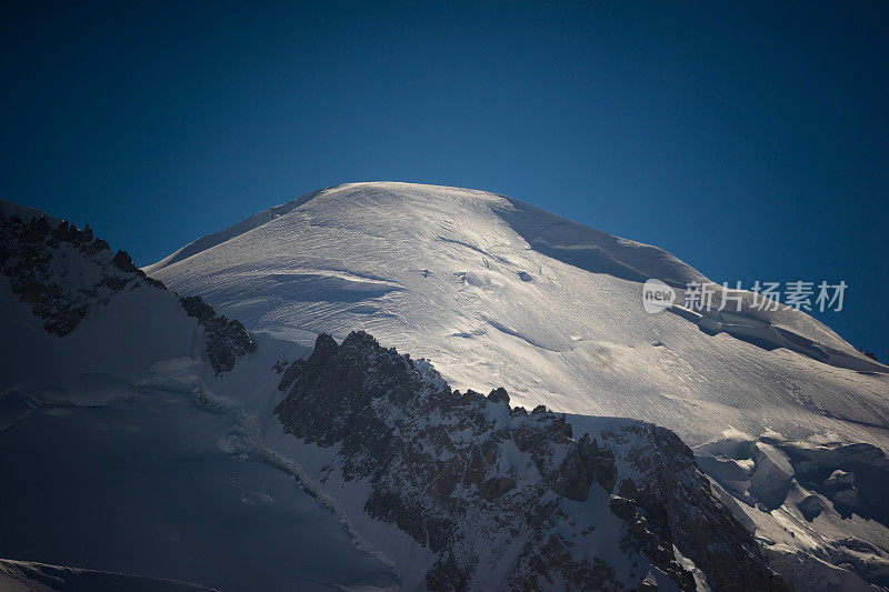 从Aiguille du Midi看勃朗山